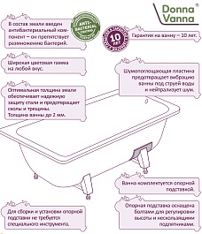 ВИЗ Стальная ванна "Donna Vanna 150" белая орхидея – фотография-5