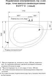 Aquatek Акриловая ванна Вирго 150x100 L с экраном – фотография-5