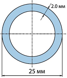 Агригазполимер Труба 25х2,0мм ПЭ100 PN 12,5 SDR13,6 (100м) – фотография-5