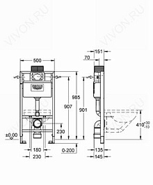 Grohe Система инсталляции Rapid SL 38525001 – фотография-2