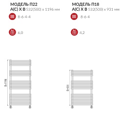 Terminus Полотенцесушитель электрический Ватра П18 R – фотография-2