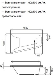Am.Pm Каркас для ванны Spirit 160x100 R – фотография-2