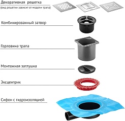BERGES Wasserhaus Душевой трап Zentrum Norma 100 090362 хром матовый – фотография-4