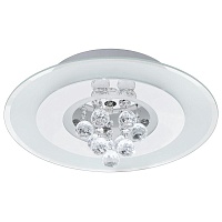 Eglo Светильник "Nardelli 92801" потолочный