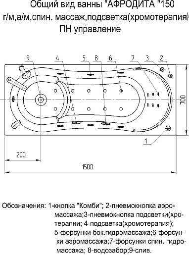 Aquatek Акриловая ванна Афродита 150x70 L с экраном – фотография-6